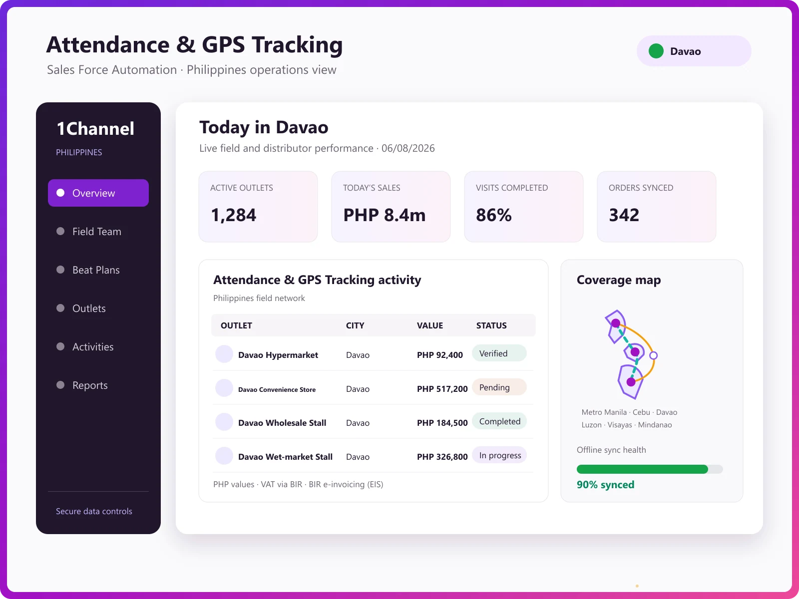 Admin dashboard with user management and organisation tree