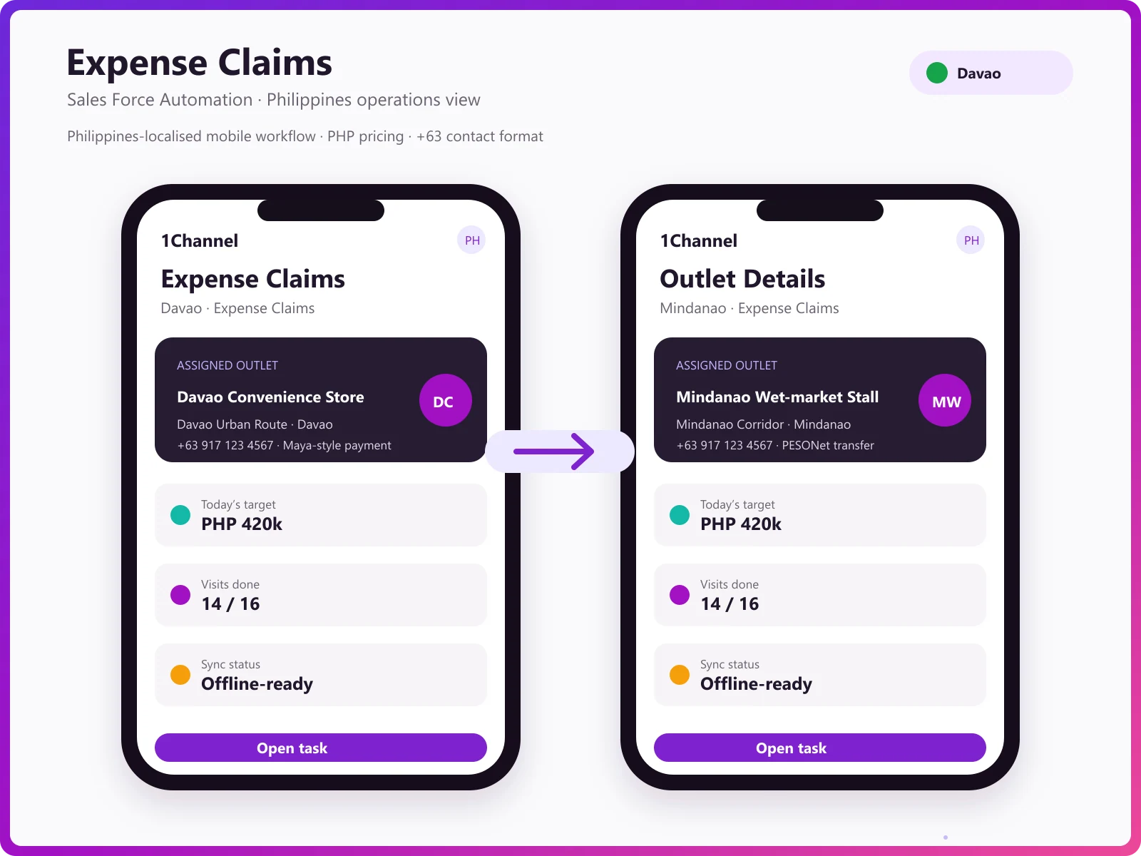 Mobile app expense claim submission in Philippine pesos