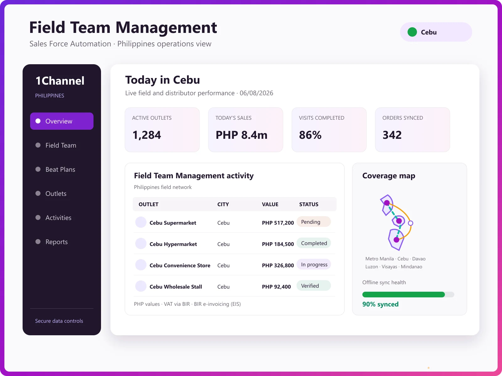 Mobile app dashboard with offline GPS attendance for Filipino field reps