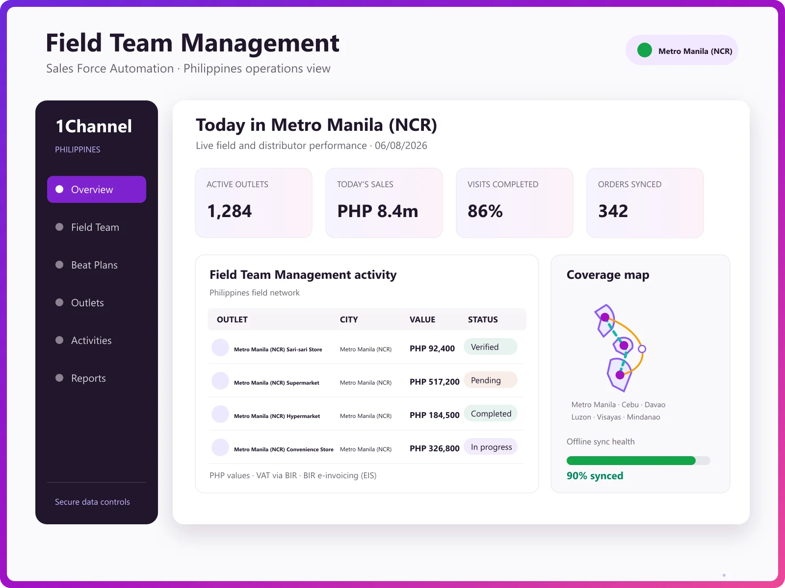 SFA admin dashboard with user management and organisation tree