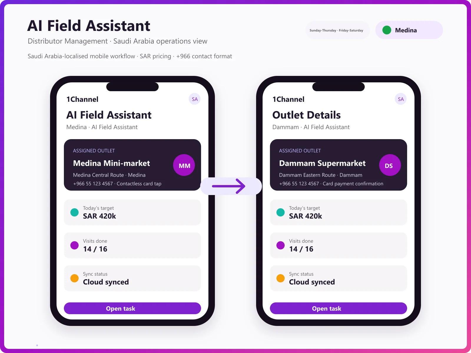 Conversational DMS dashboard showing AI search, automated order validation, and real-time analytics
