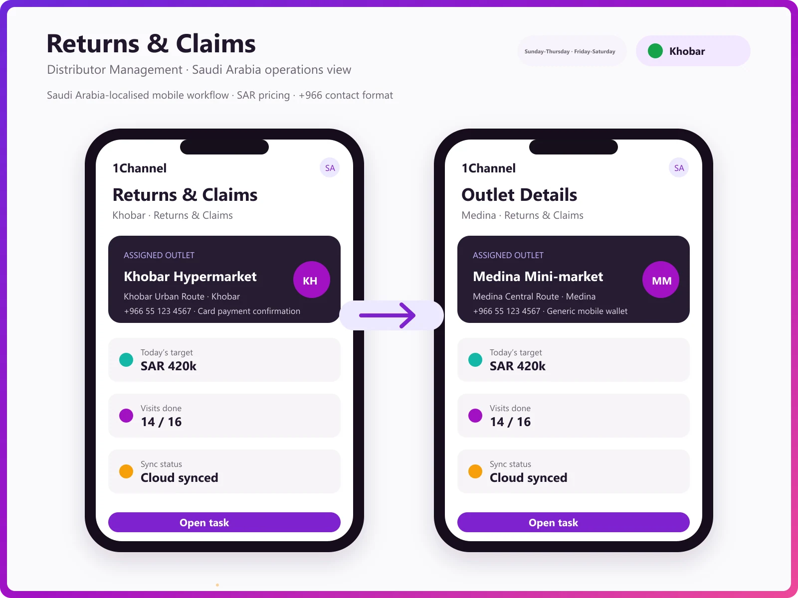 Return management software mobile app showing return processing, credit note status, and pending approvals