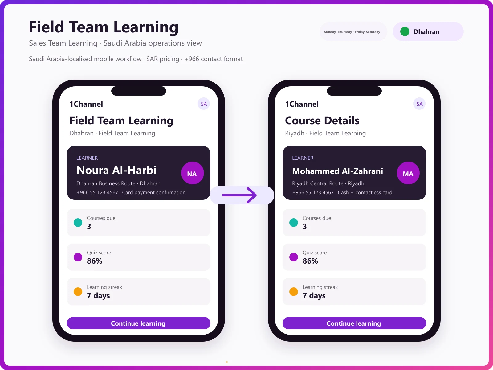 LMS mobile app for Saudi field sales team training