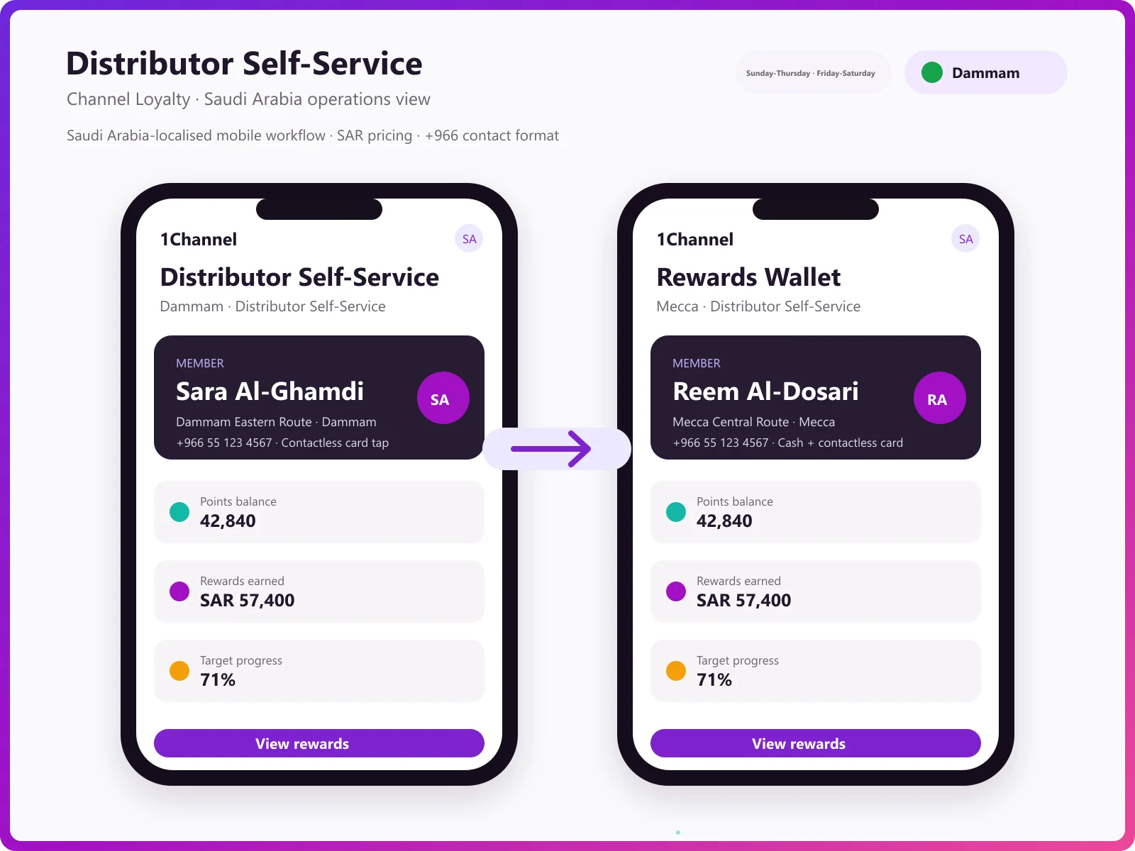 Web portal QR code management and invoice approval workflow