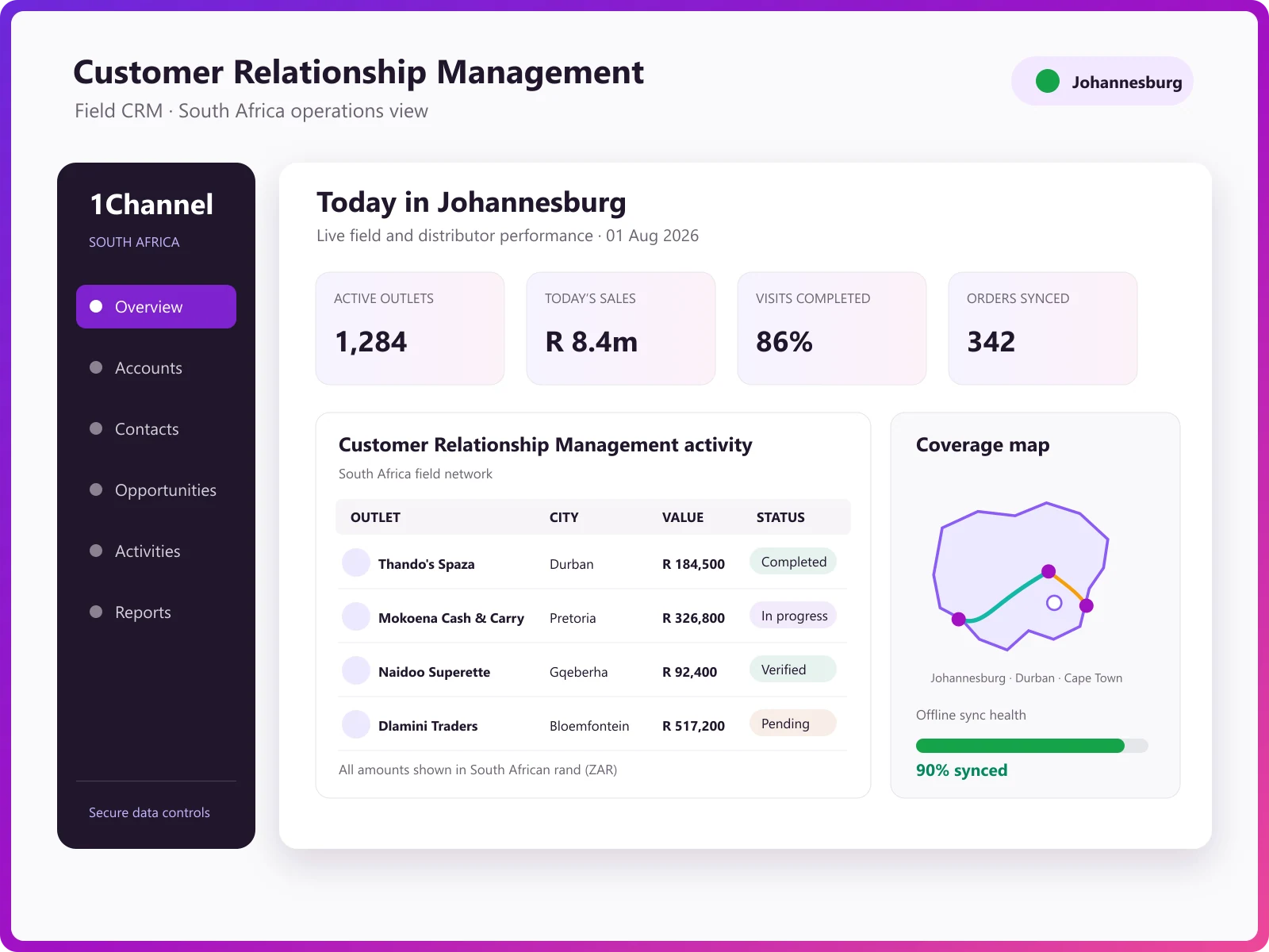 Retailer and distributor contact management database
