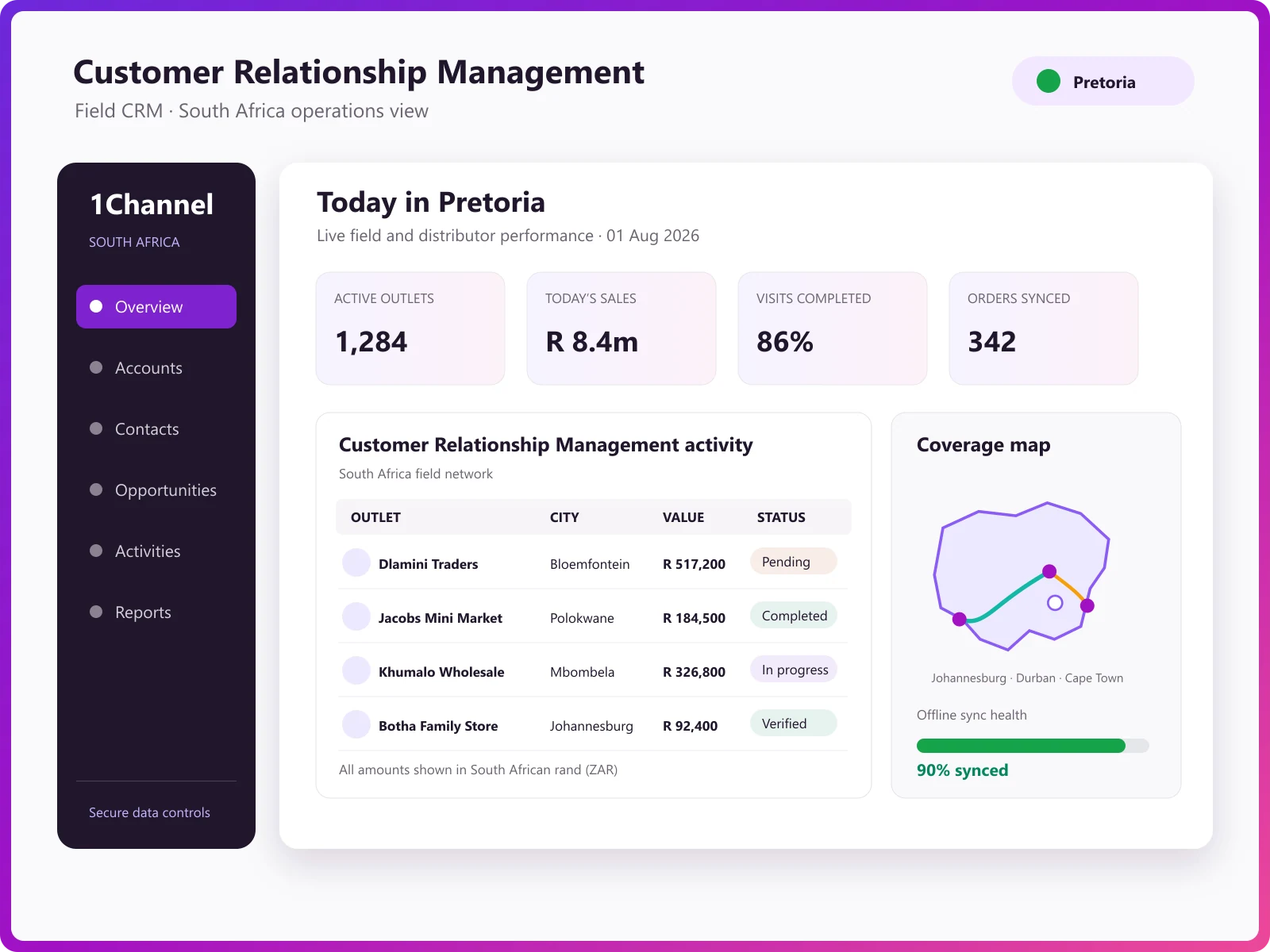 Lead funnel and field-first CRM for FMCG trade