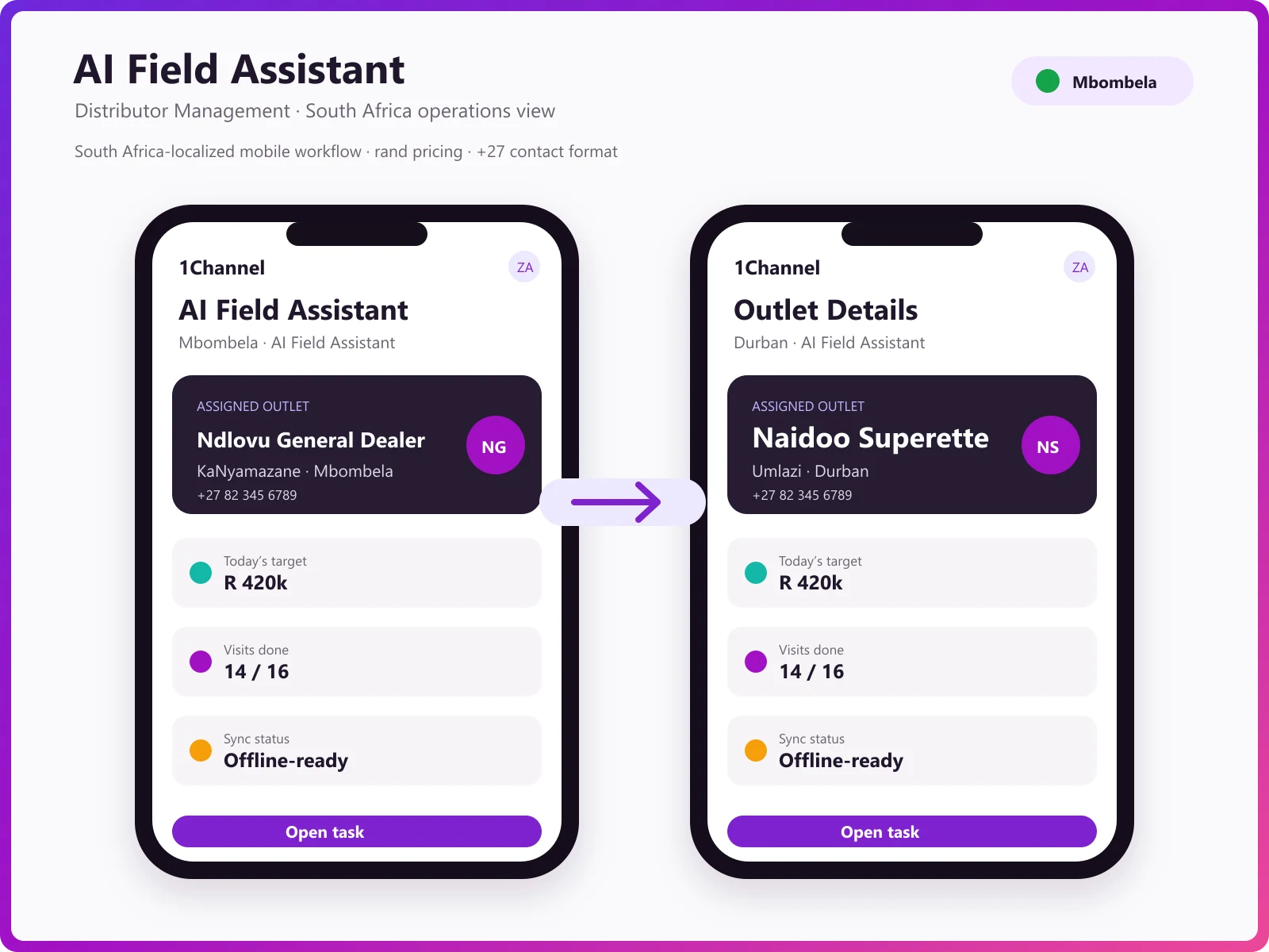 Conversational DMS dashboard showing AI search, automated order validation, and real-time analytics