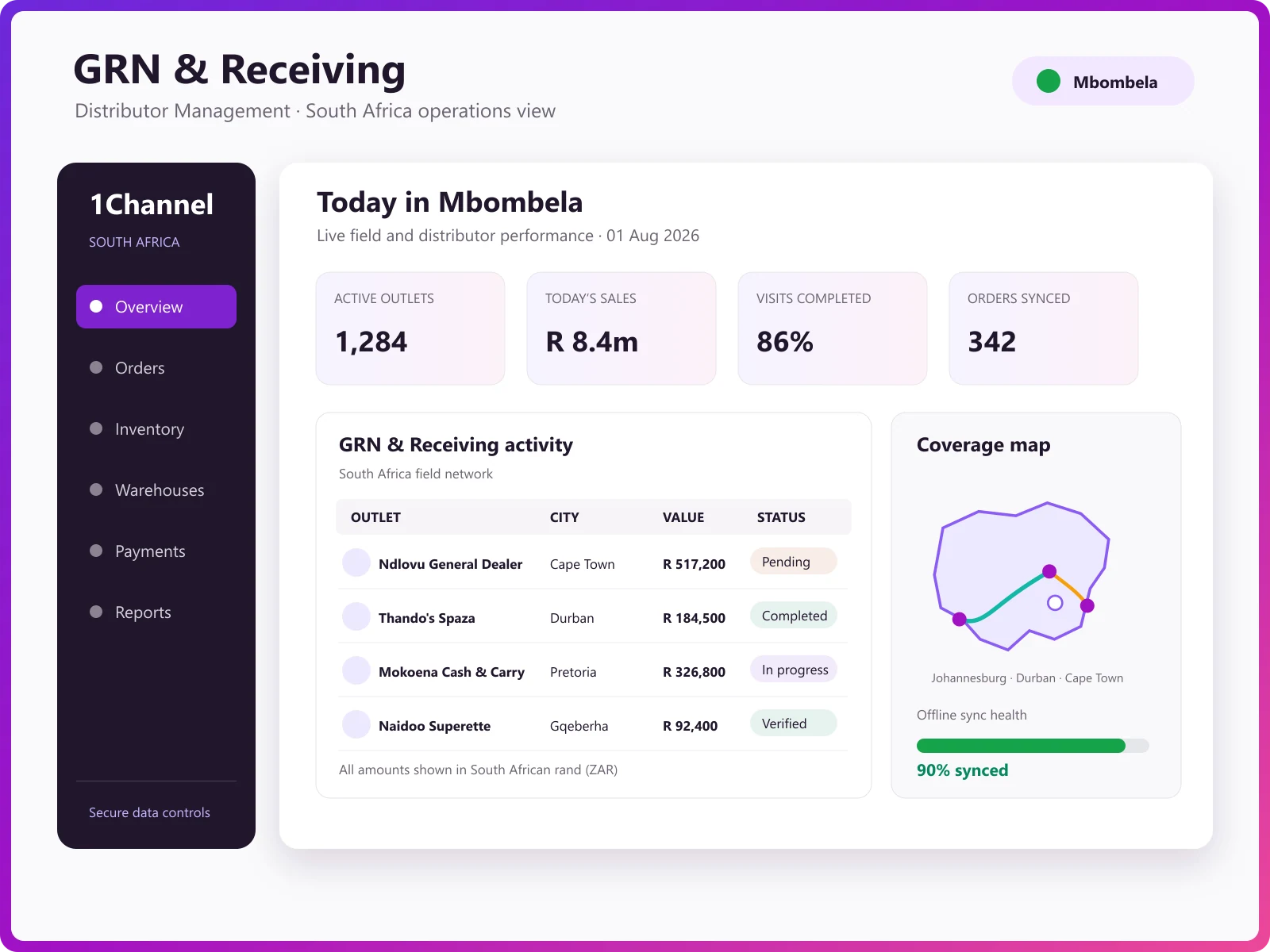 Admin dashboard showing GRN discrepancy tracking, inventory overview, and stock movement history