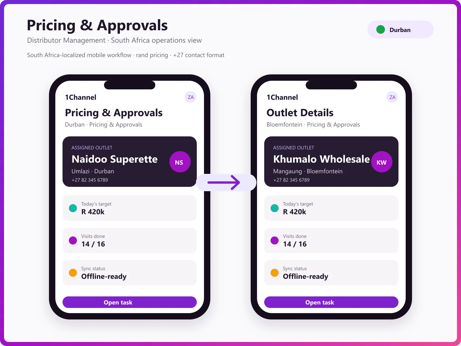 Pricing management software mobile app showing price list configuration and order pricing application
