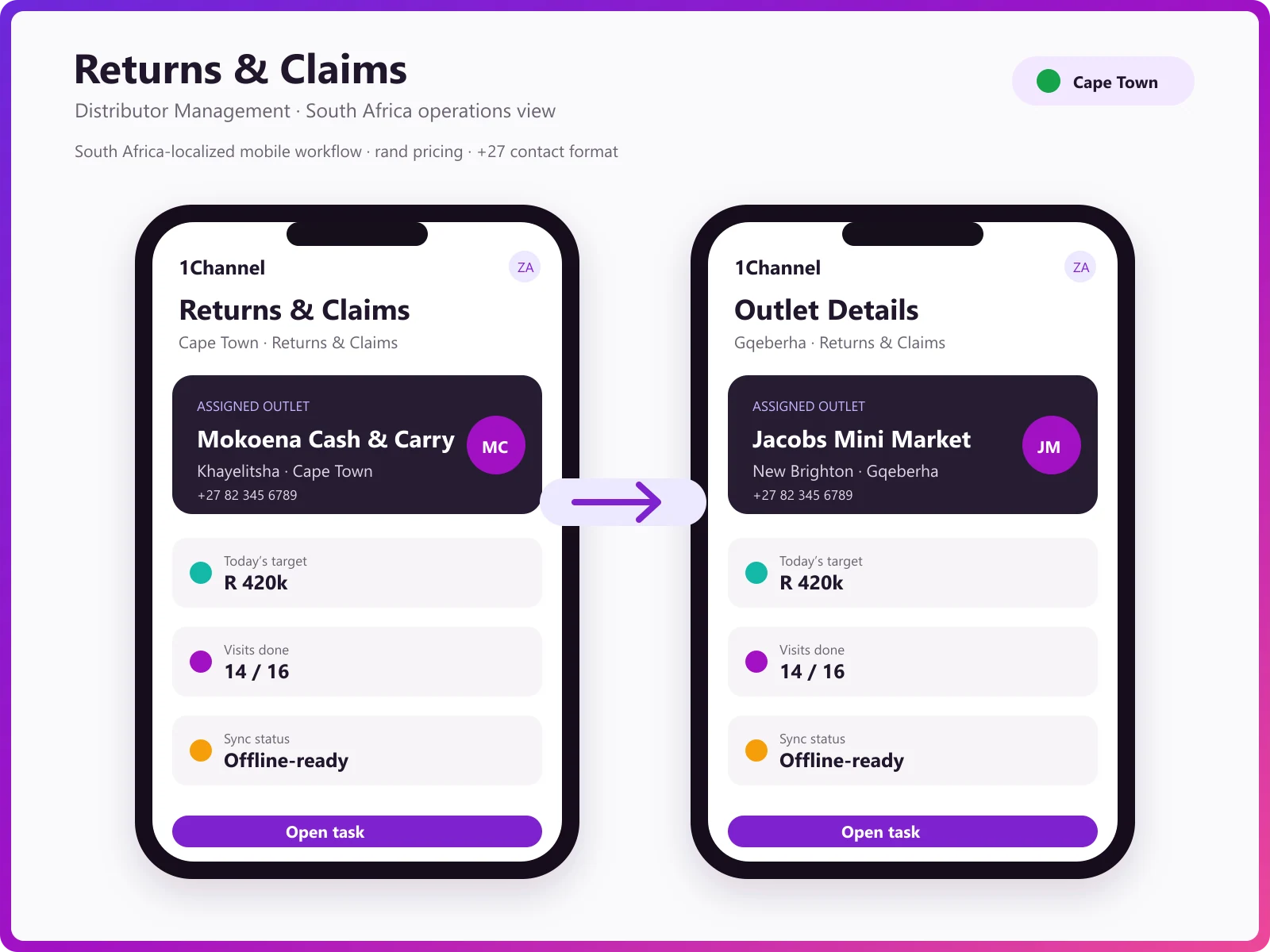 Return management software mobile app showing return processing, credit note status, and pending approvals