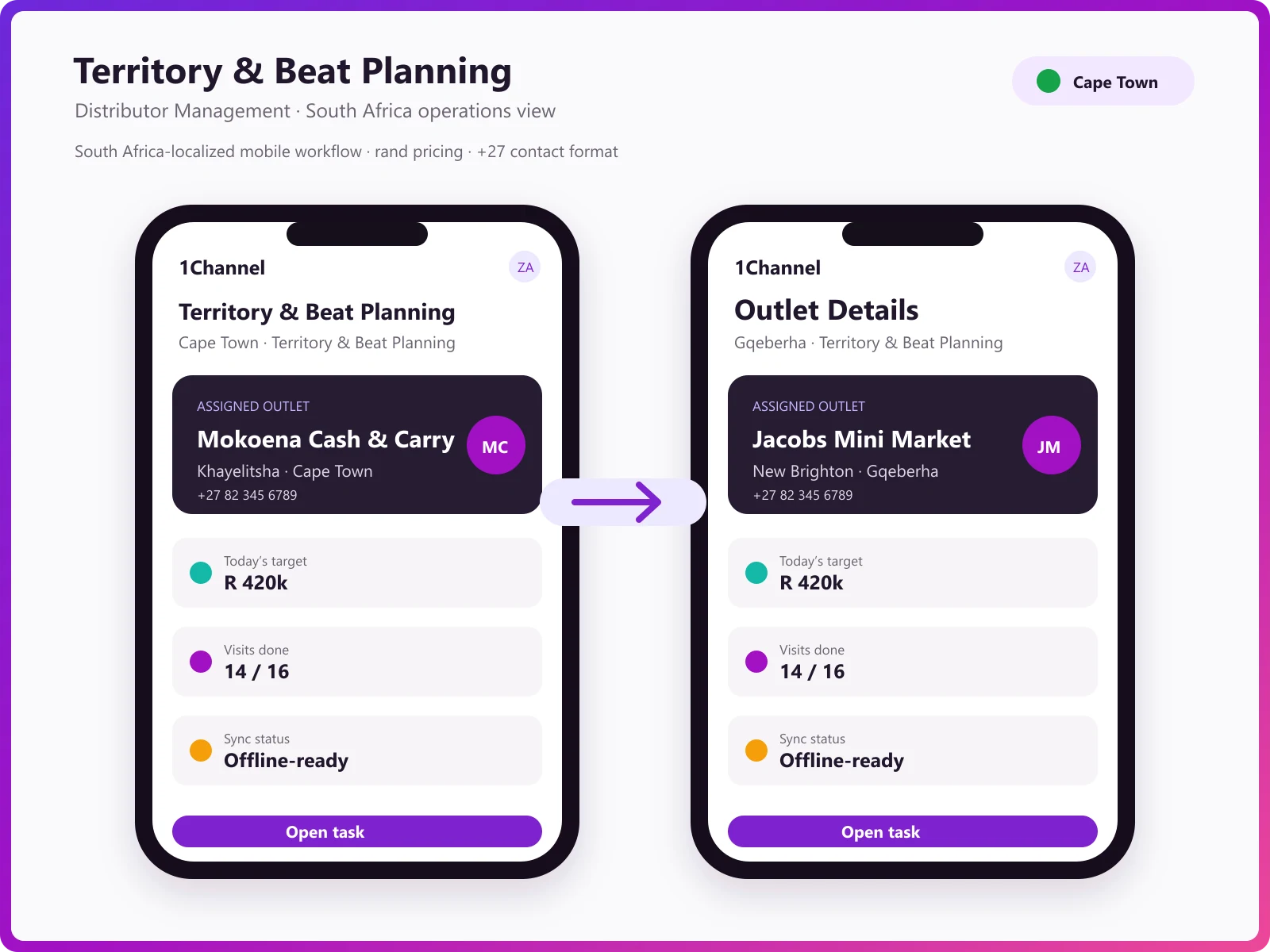 Territory management software mobile app showing beat planning, outlet mapping, and market visit tracking