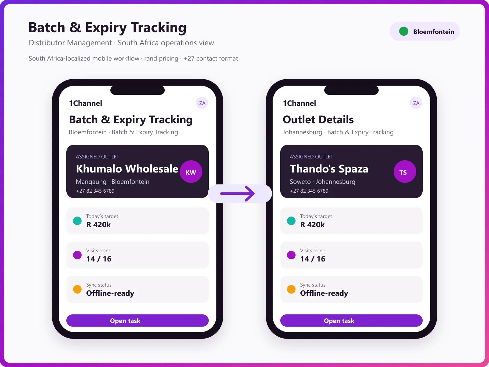 Expiry management mobile app showing FEFO allocation, warehouse transfers, and stock movement tracking