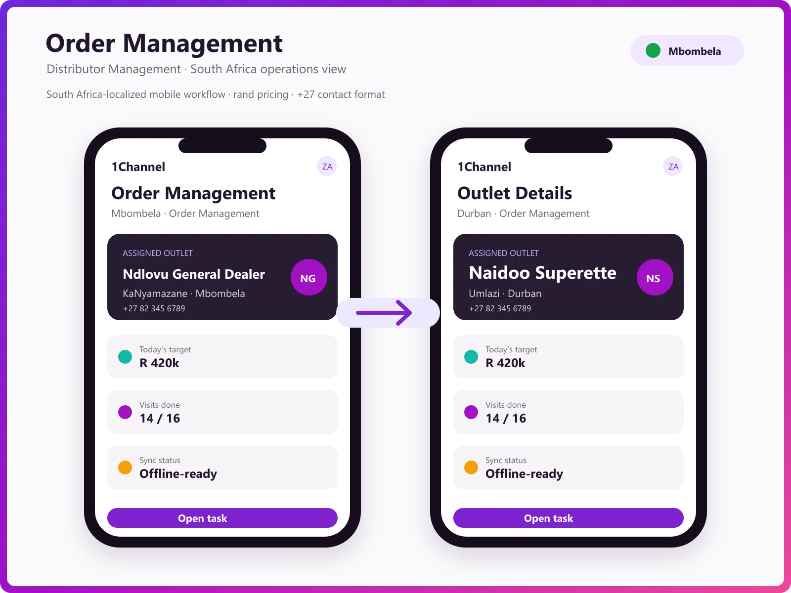 Mobile app showing retailer orders, warehouse inventory, and dispatch status