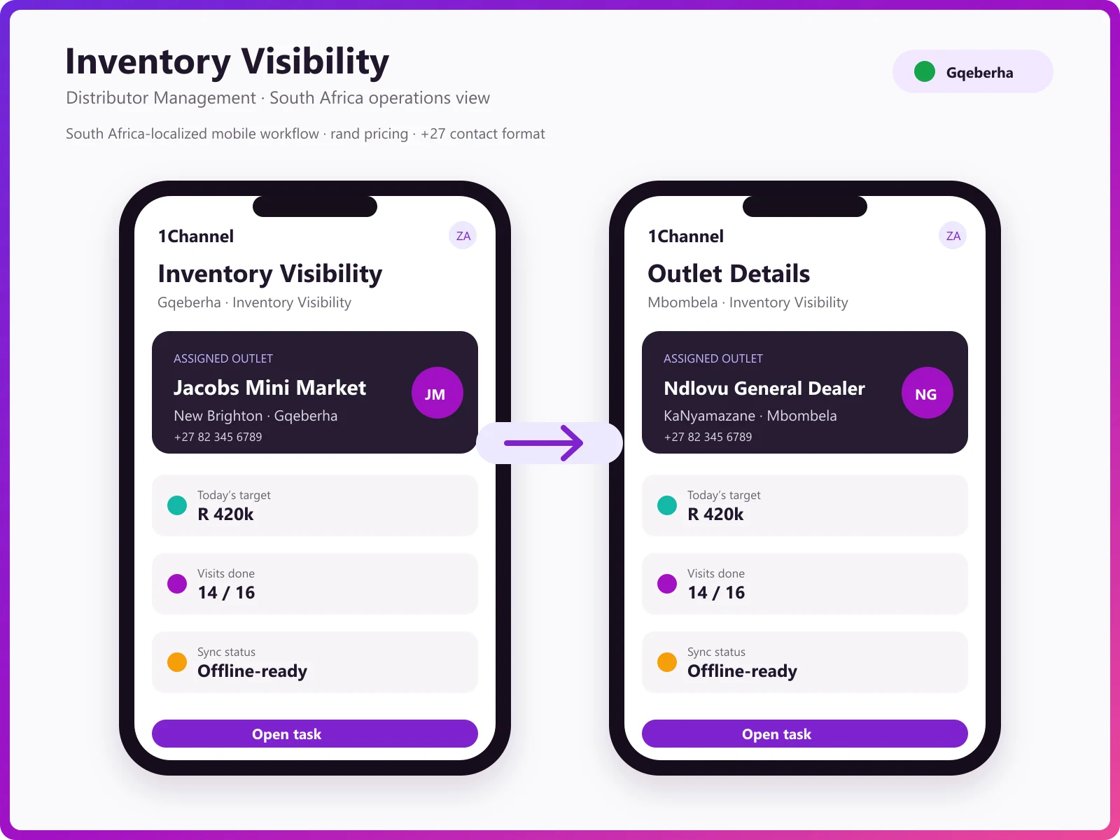 Stock management mobile app showing transit stock, replenishment alerts, and inventory reconciliation