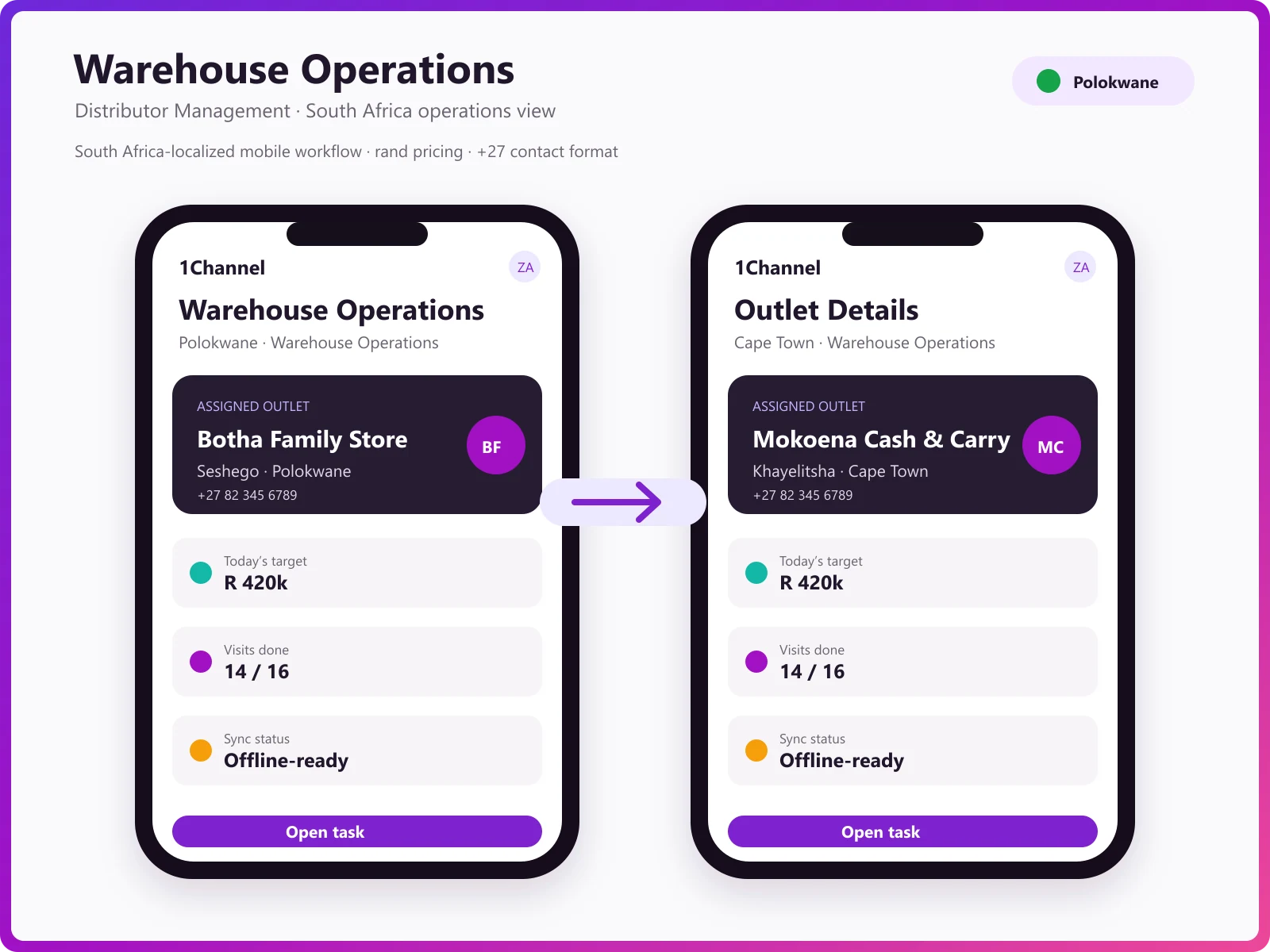 Warehouse management mobile app showing inventory movement, GRN processing, and replenishment status