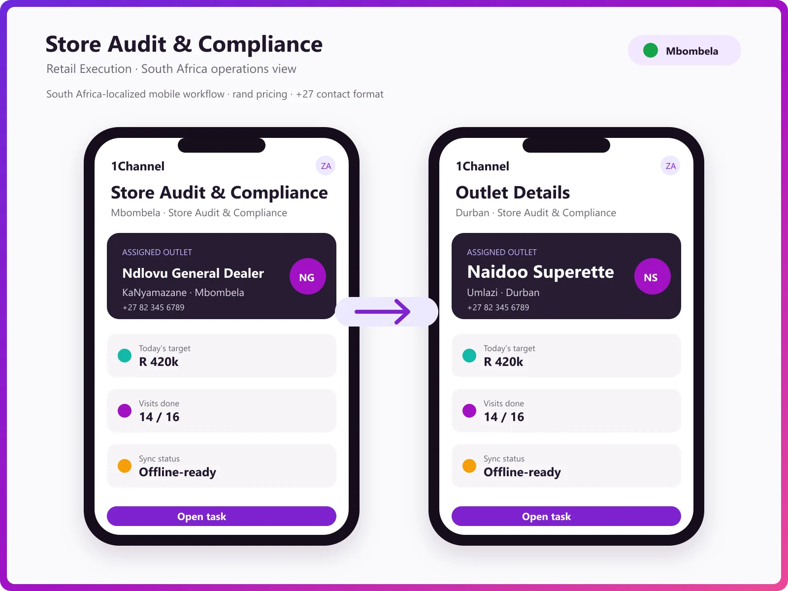 Audit task completion and outlet visit tracking with exception flags on the 1Channel mobile app