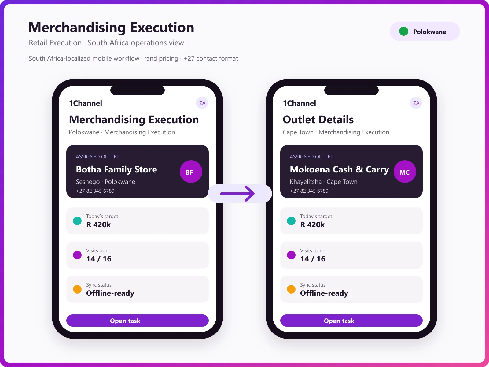 Field rep campaign execution and POSM photo proof capture mobile app