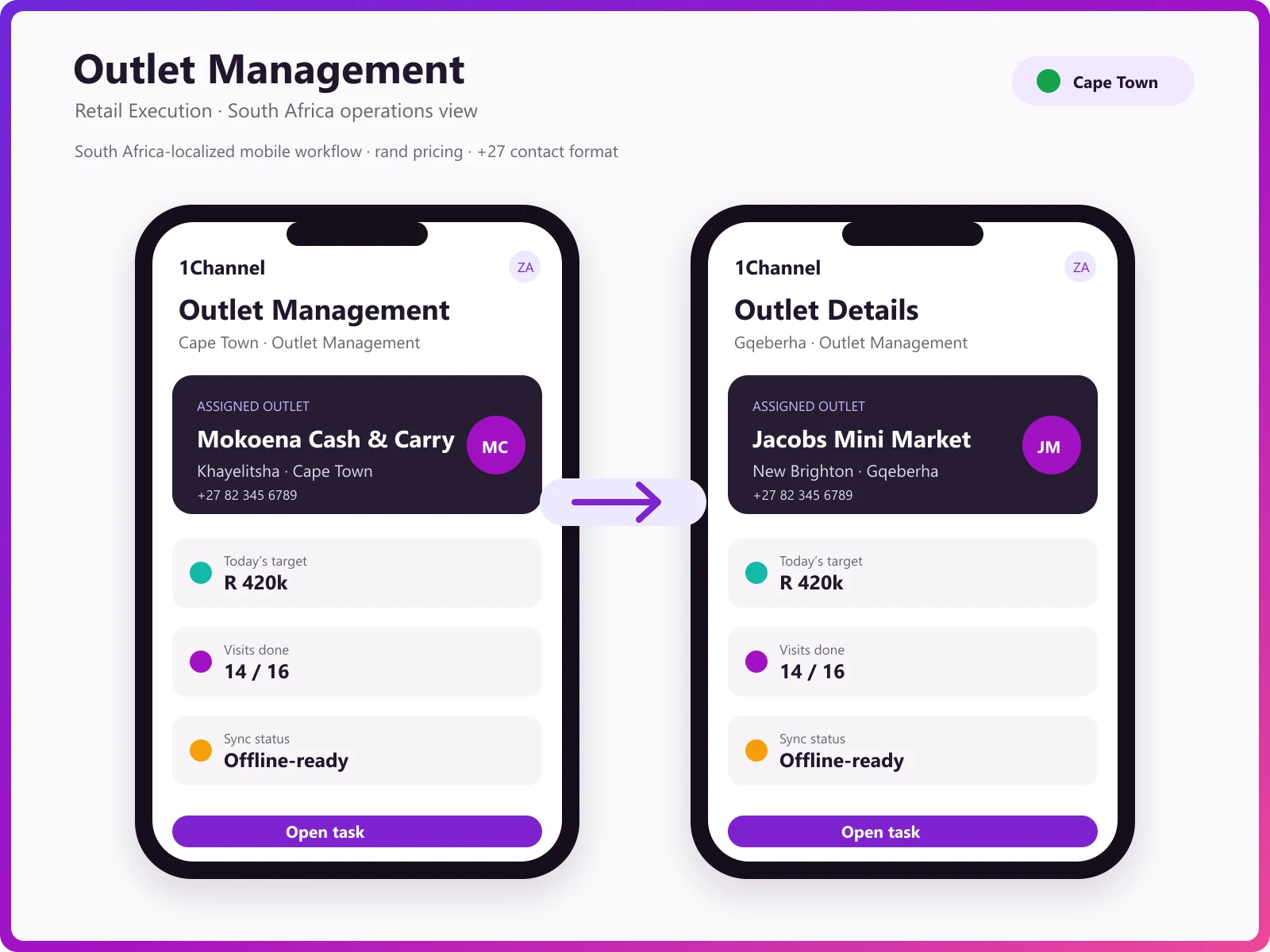 Field rep outlet survey and order capture on offline mobile app