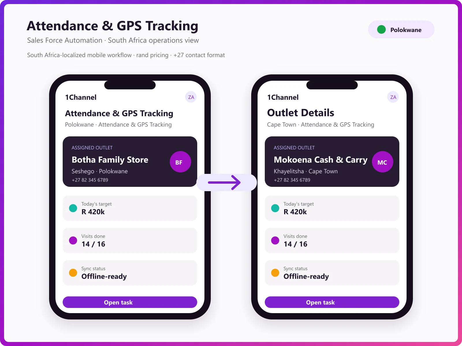 Mobile app dashboard with attendance tracking