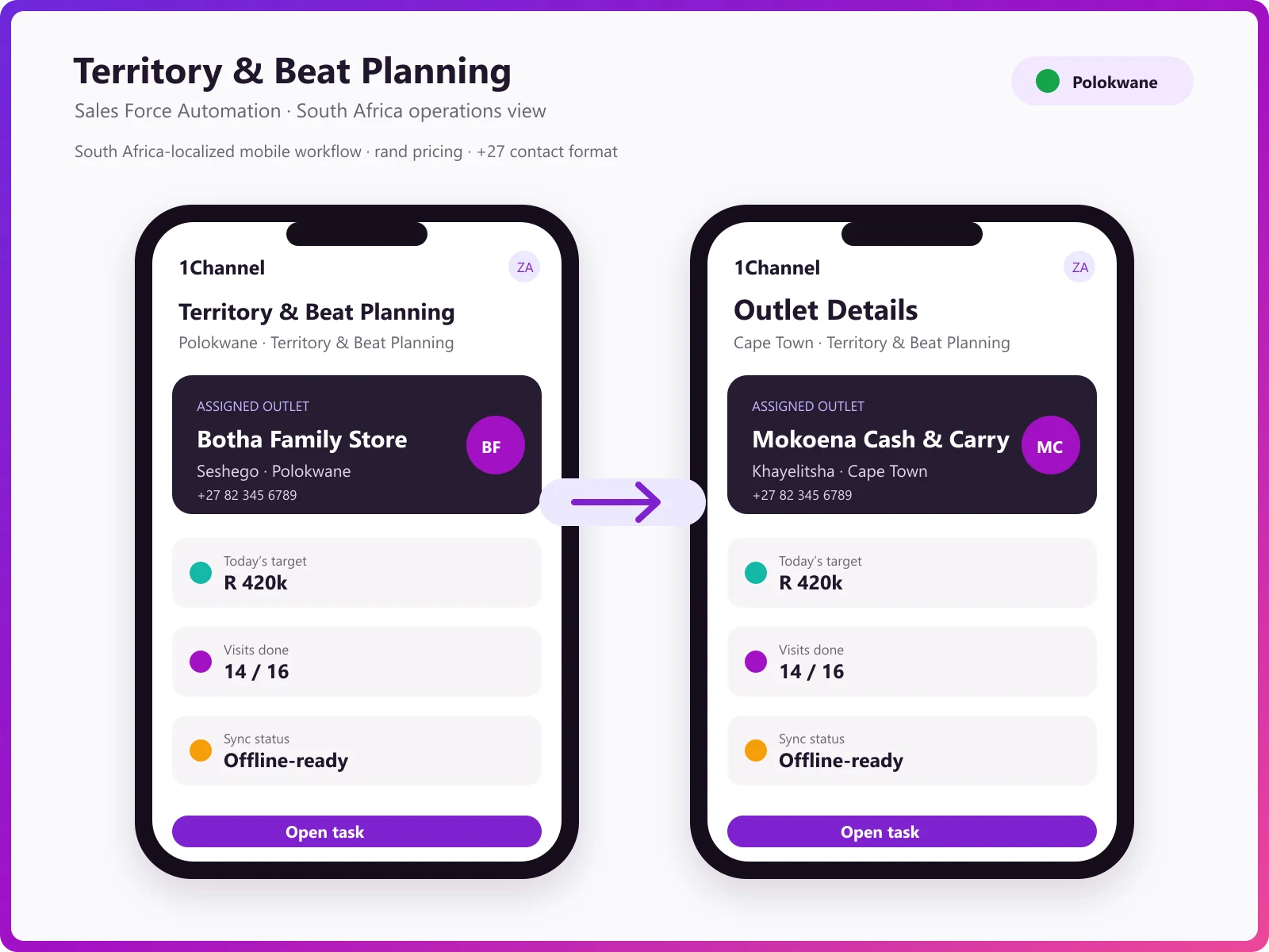 Mobile app adding a new South African outlet with territory, beat and categorisation