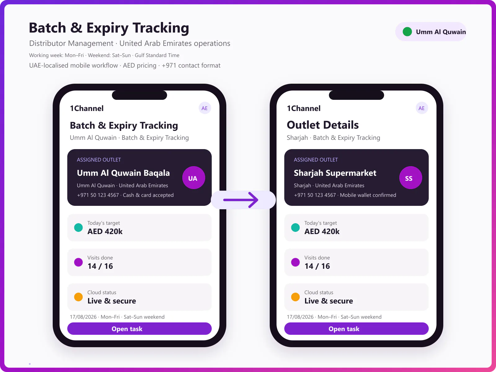 Batch management mobile app showing batch-level inventory, expiry dates, and stock allocation status