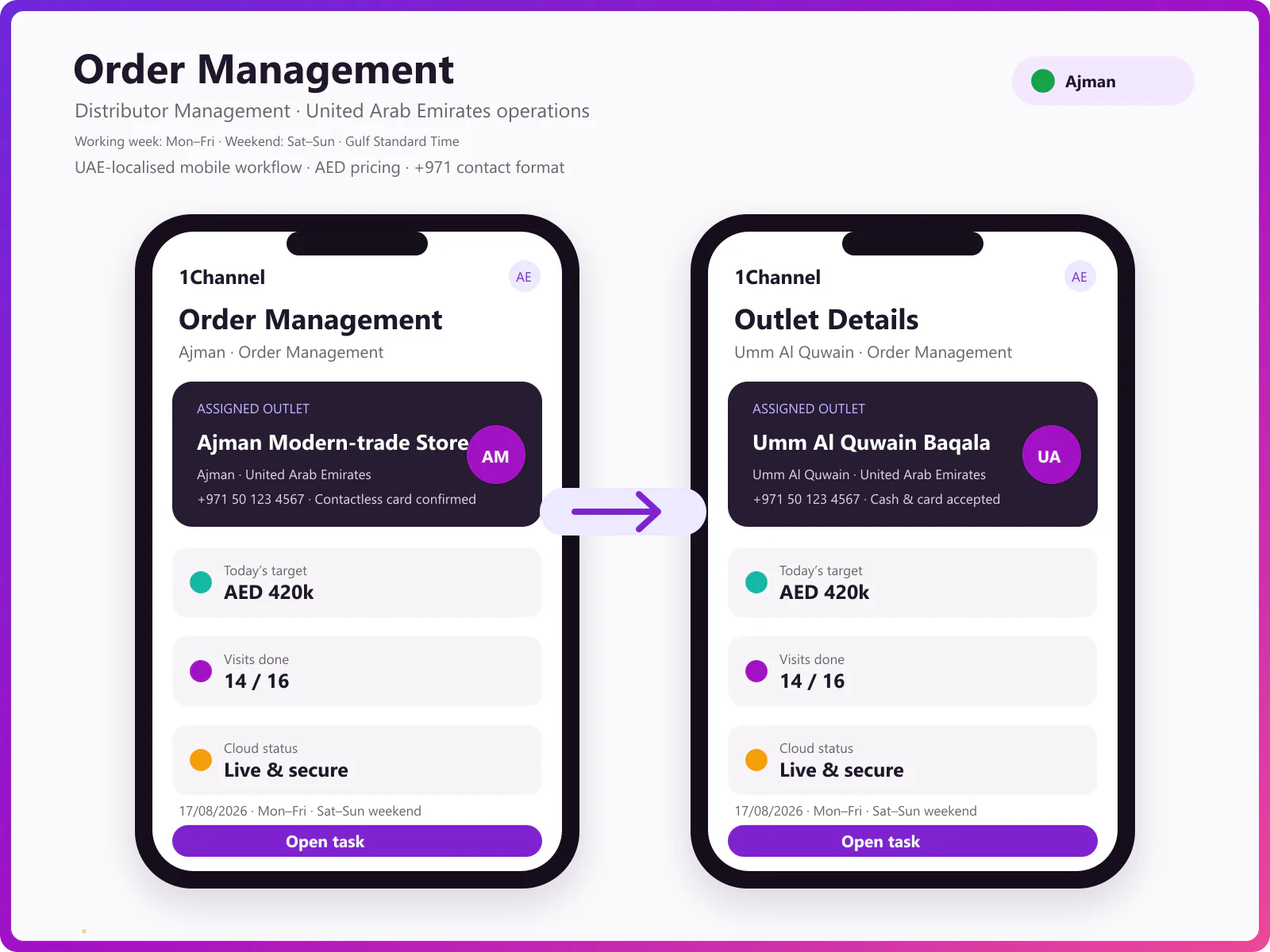 Distributor order management mobile app showing order booking, approval status, and delivery tracking
