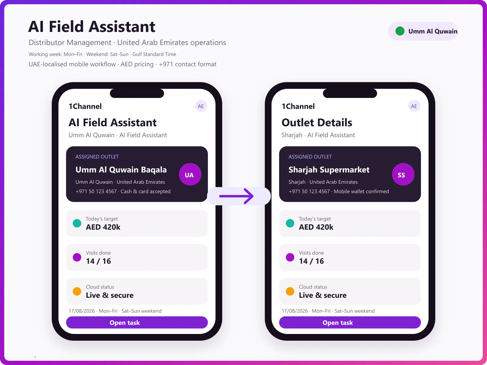 AI-powered DMS mobile app showing conversational AI assistant, order queries, and intelligent automation