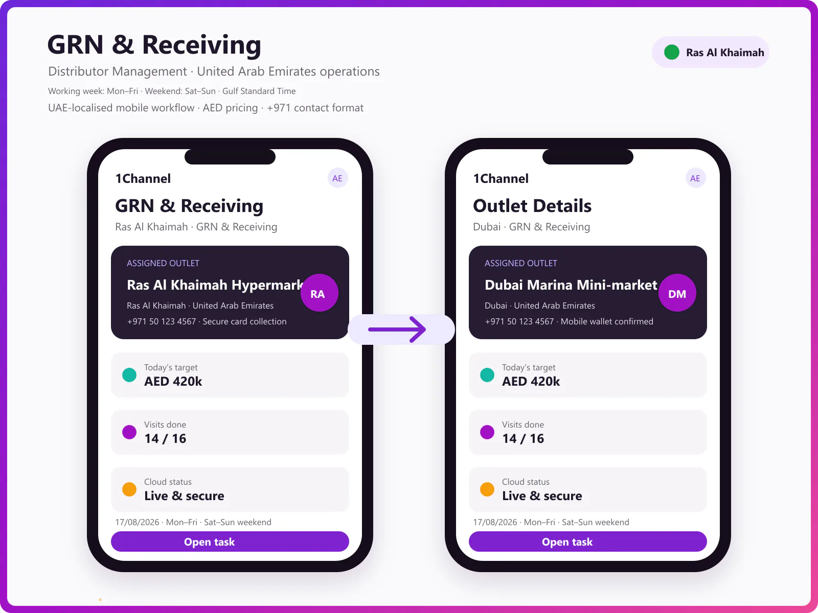 GRN management software mobile app showing stock receiving, quantity validation, and inward tracking