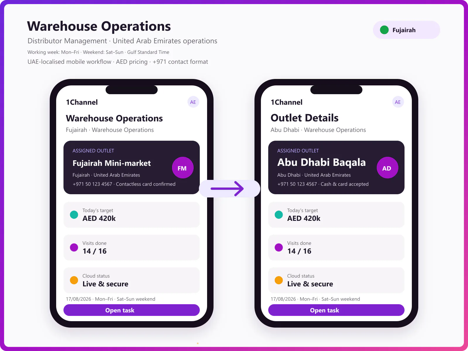 Warehouse management mobile app showing stock levels, warehouse transfers, and batch tracking