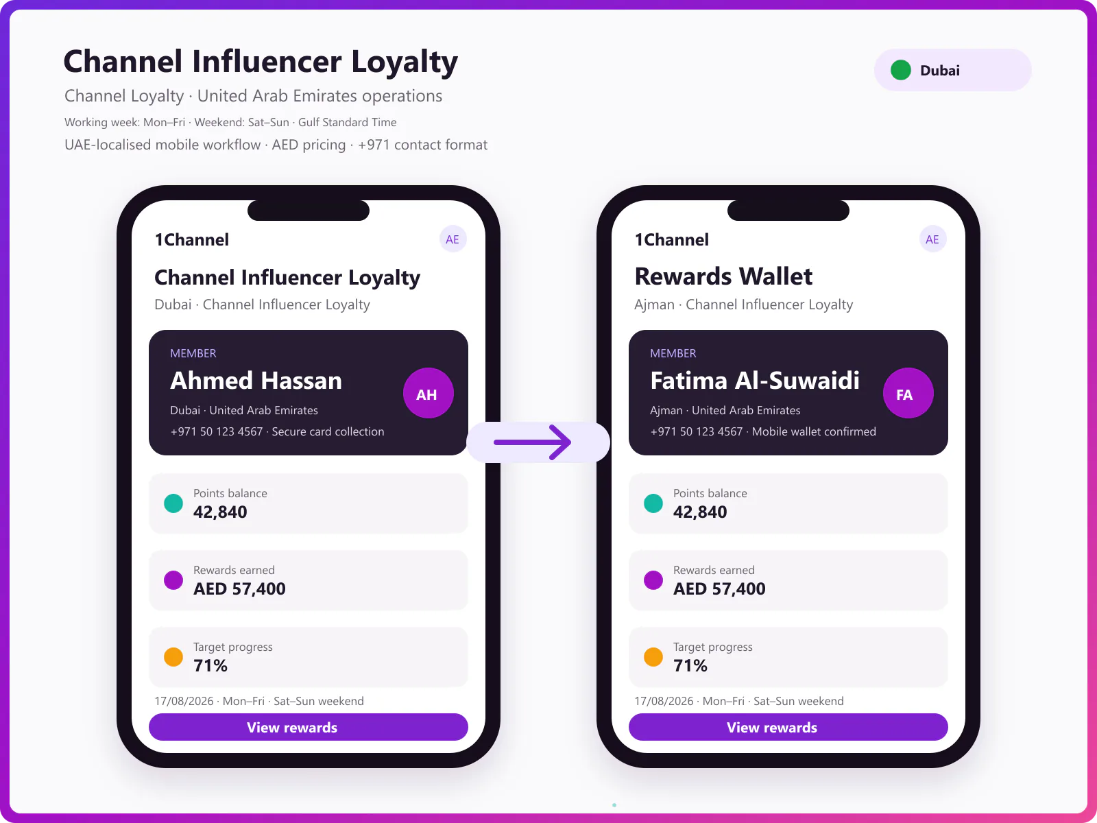 Mobile app QR scan, earn points, and invoice upload
