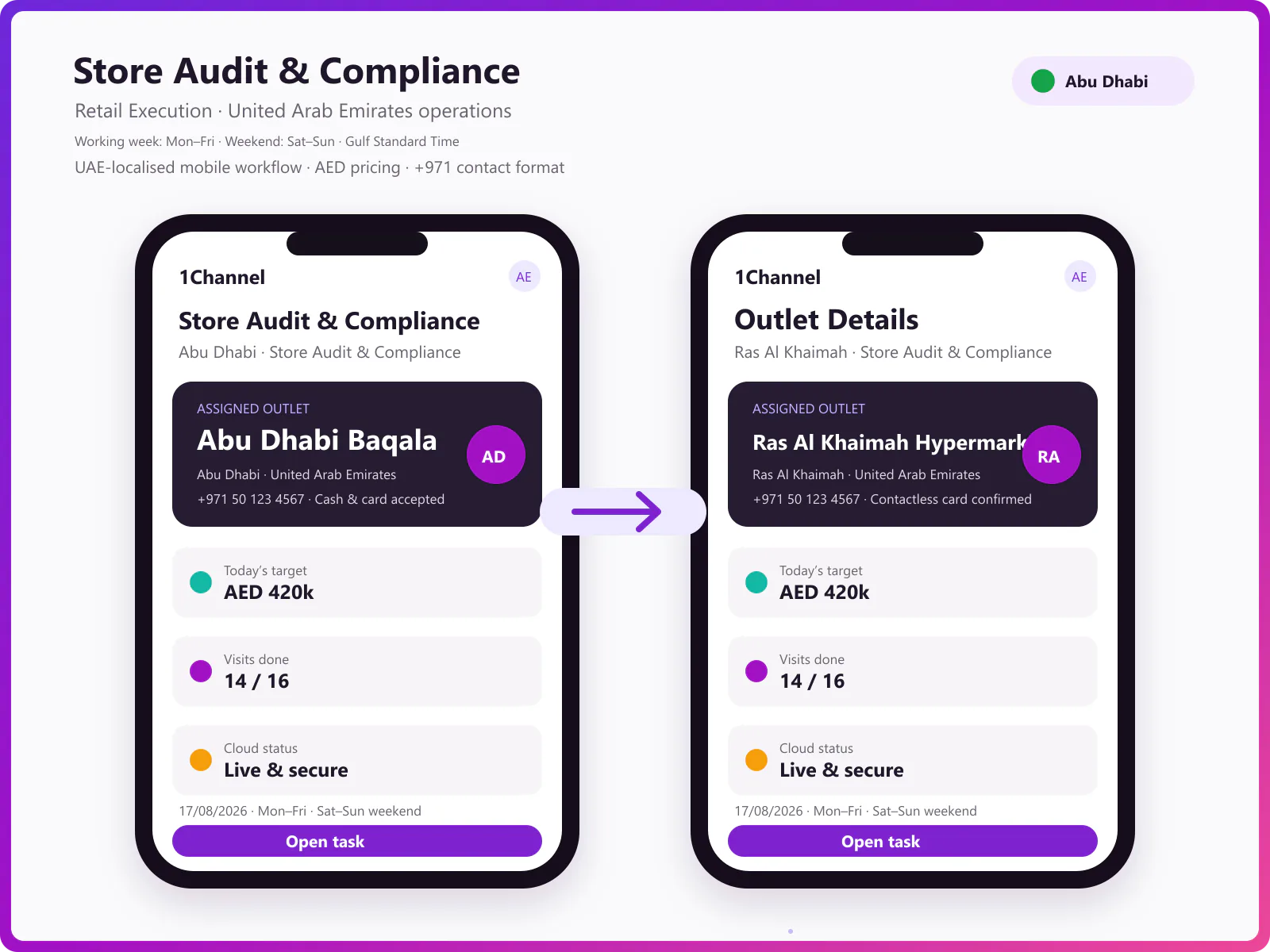Audit task completion and outlet visit tracking with exception flags on the 1Channel mobile app