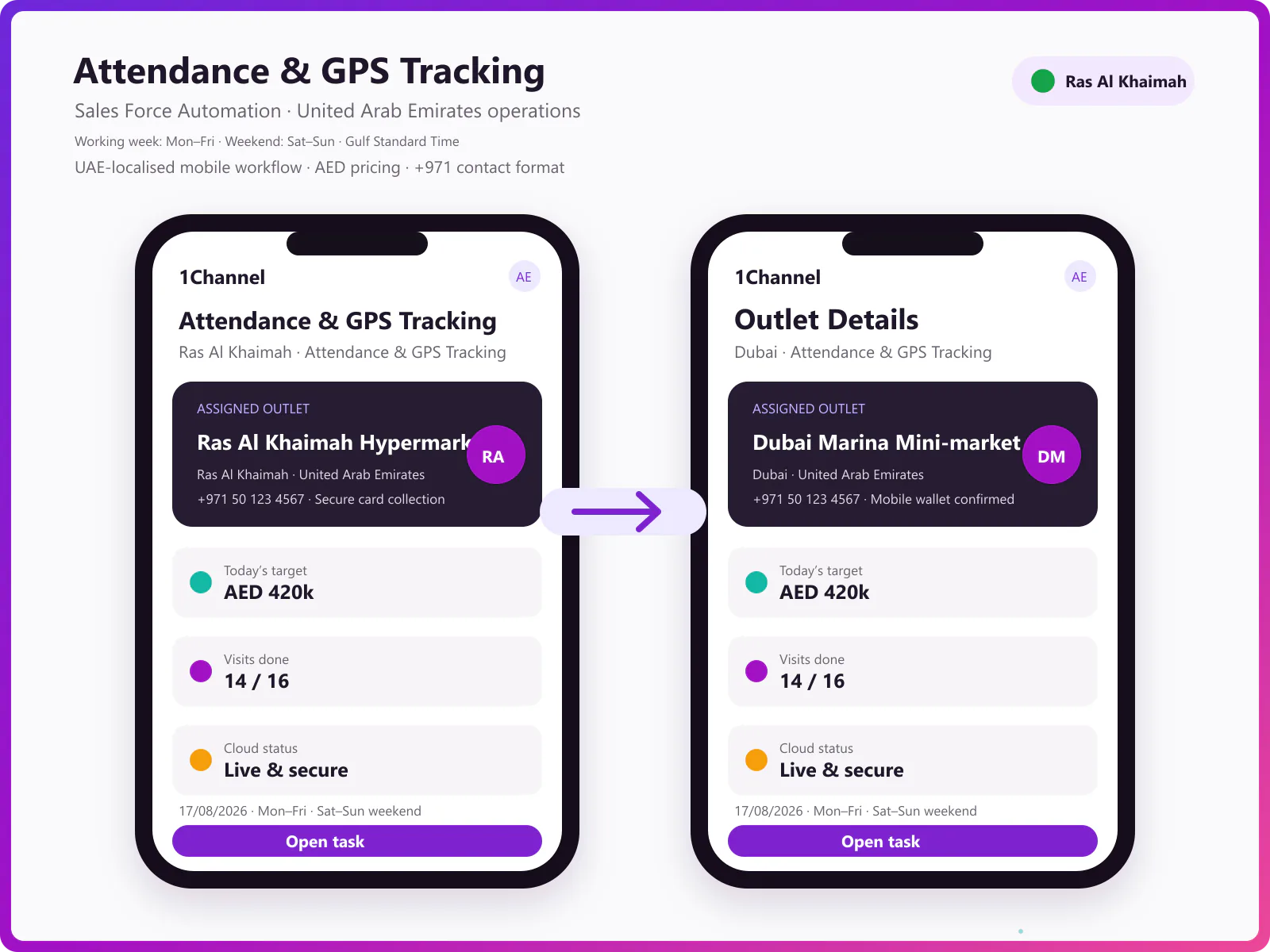 Mobile app expense claim and work summary