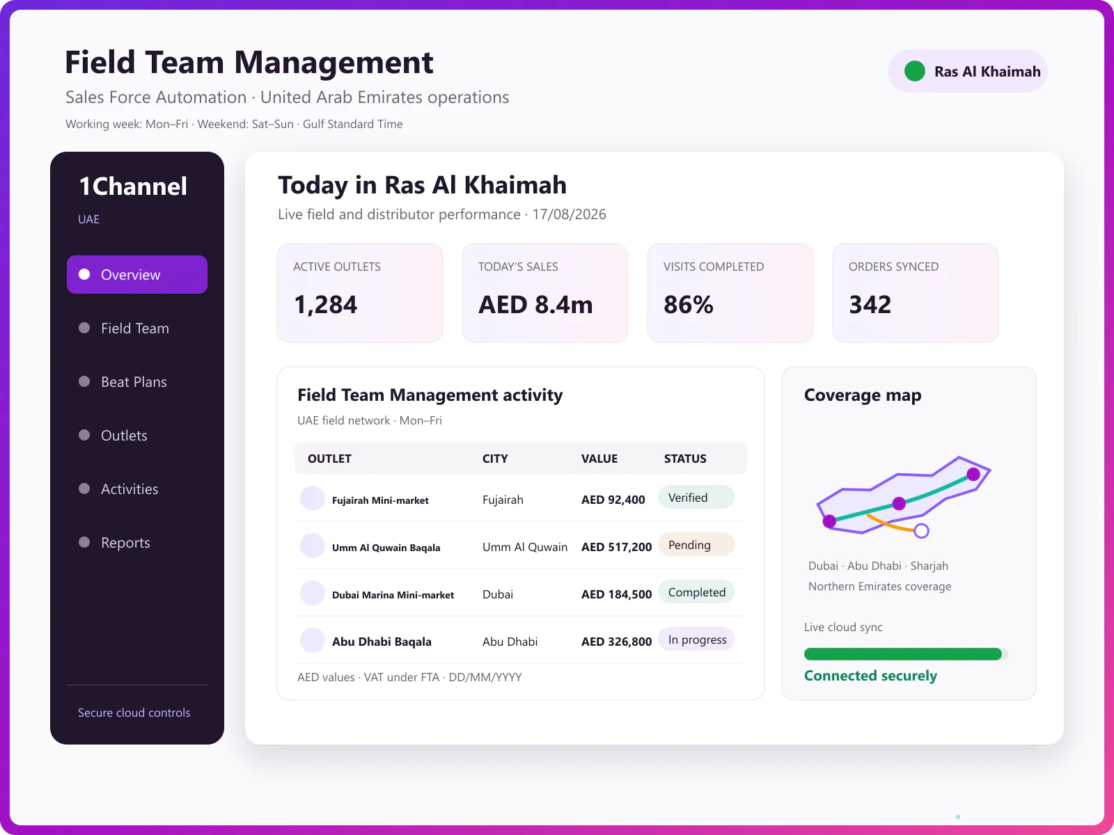 Mobile app AED expense claim and daily work summary