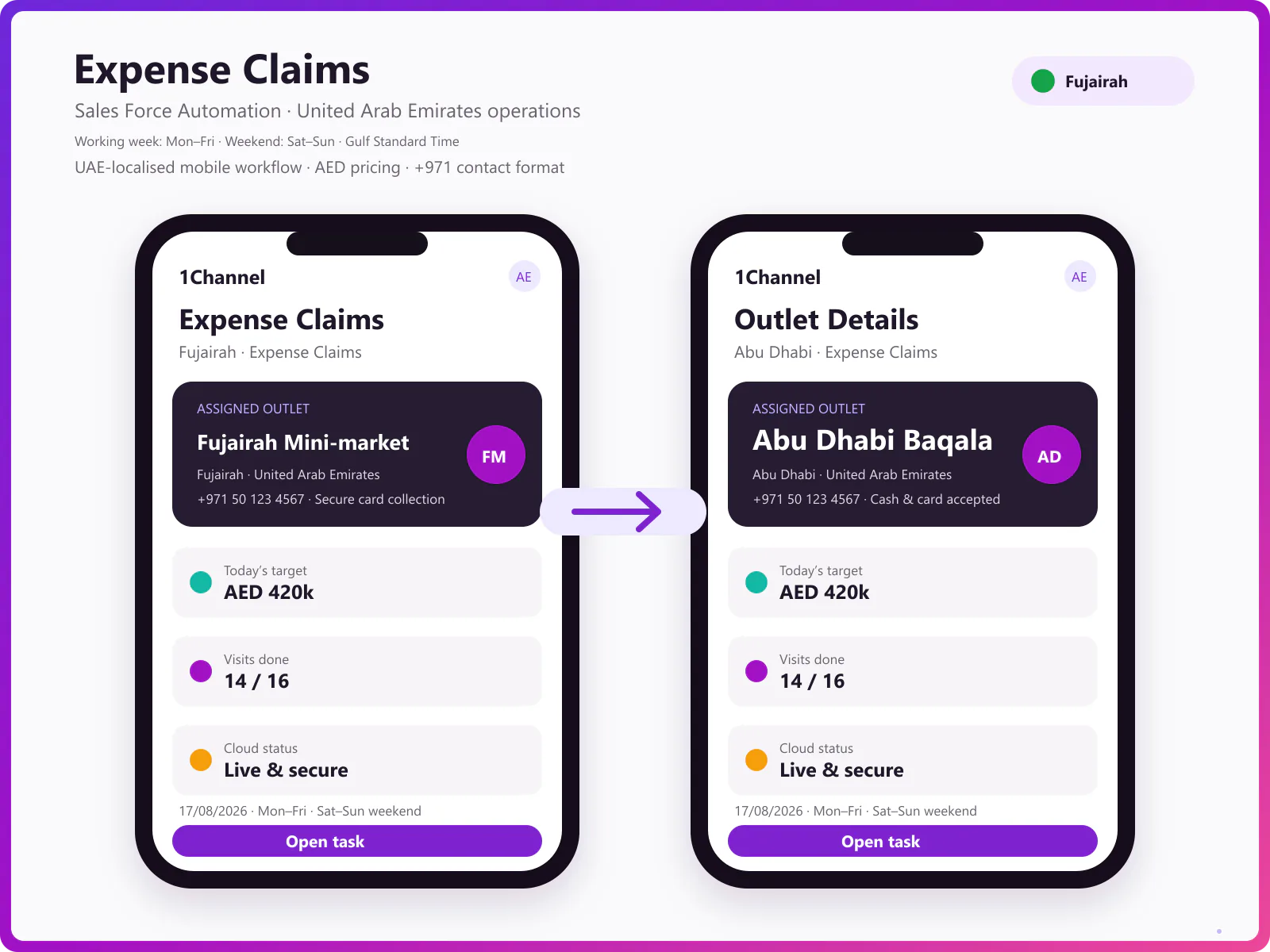 Mobile app expense claim and work summary
